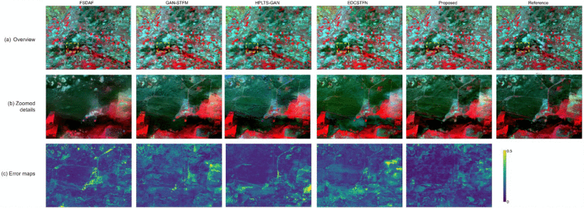 Multistream STGAN: A Spatiotemporal Image Fusion Model With Improved Temporal Transferability