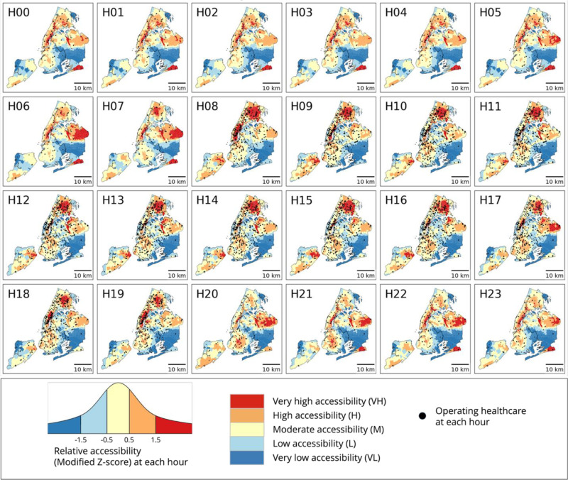 Customized decision-making support per location s characteristics of spatial accessibility: A case study of emergency healthcare in New York City
